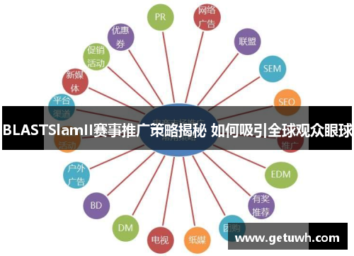 BLASTSlamII赛事推广策略揭秘 如何吸引全球观众眼球