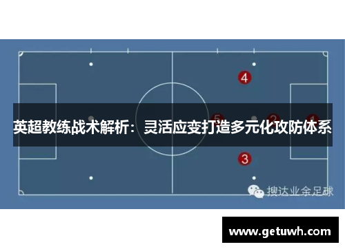英超教练战术解析：灵活应变打造多元化攻防体系